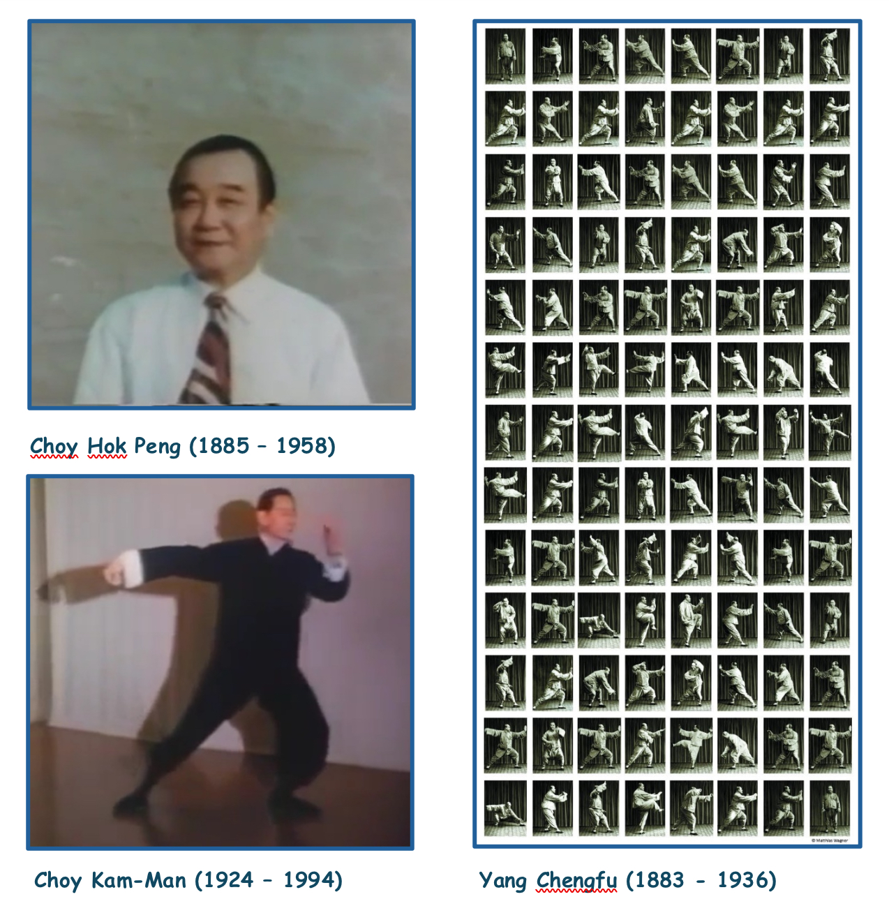 Choy Family